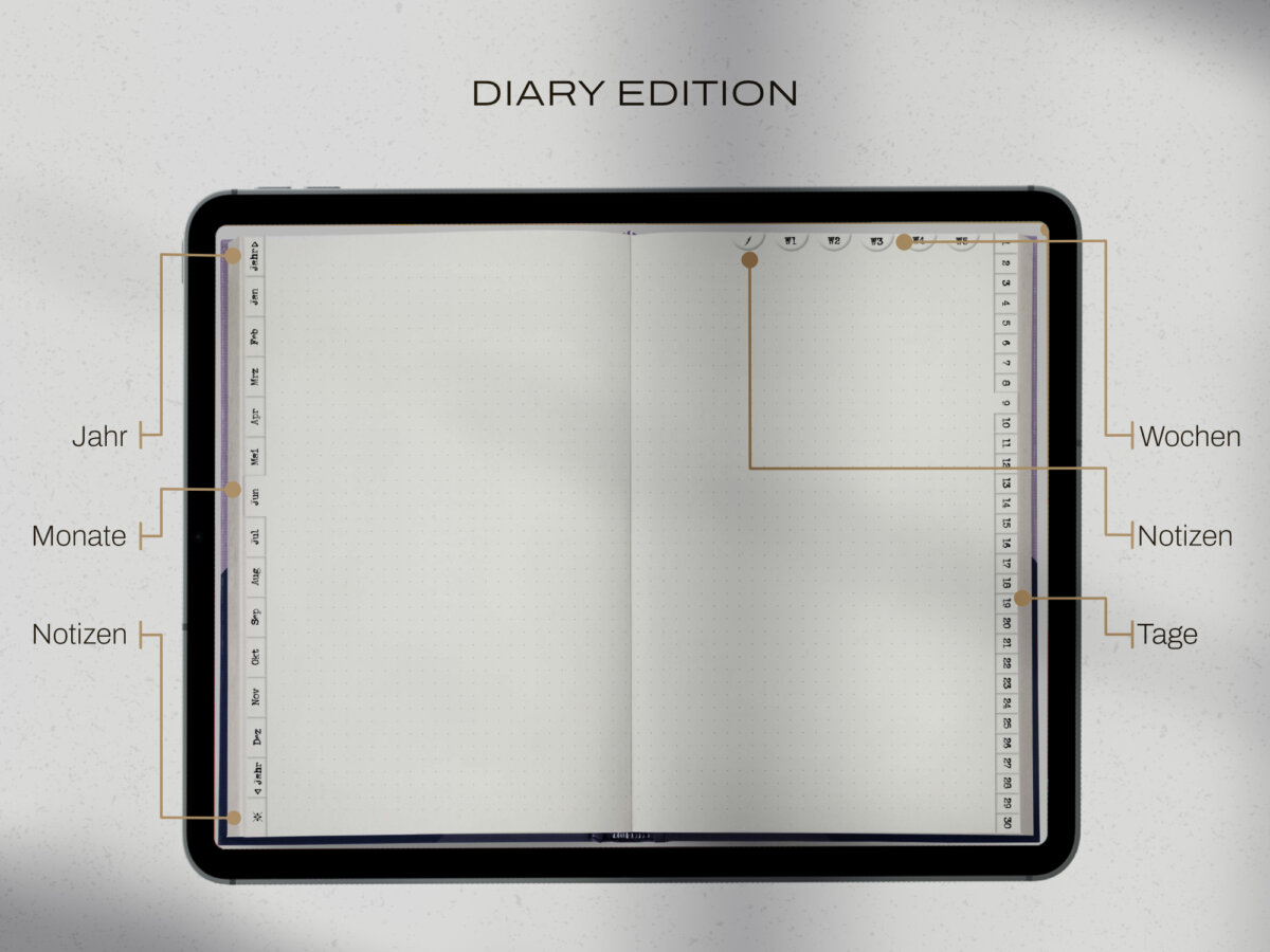 digital Journal DIARY by Vintage Piixel Journals